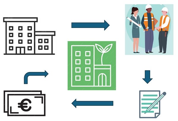 Agente rehabilitador